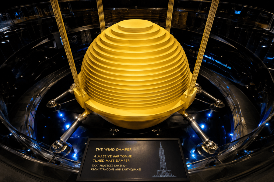 The Wind Damper